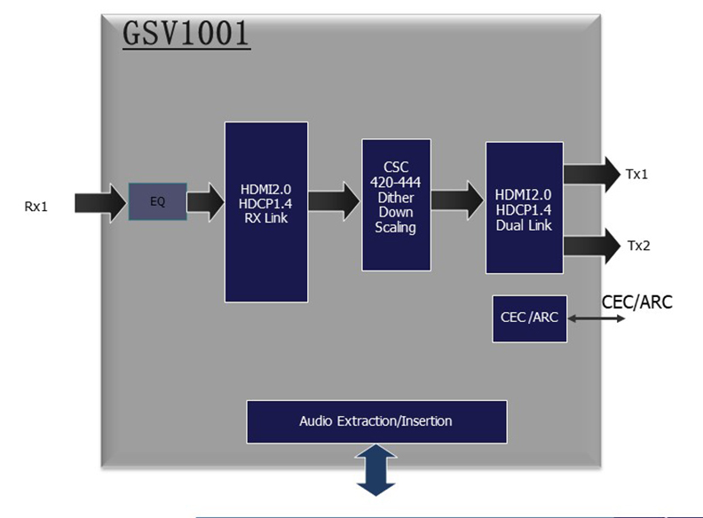GSV1001.jpg